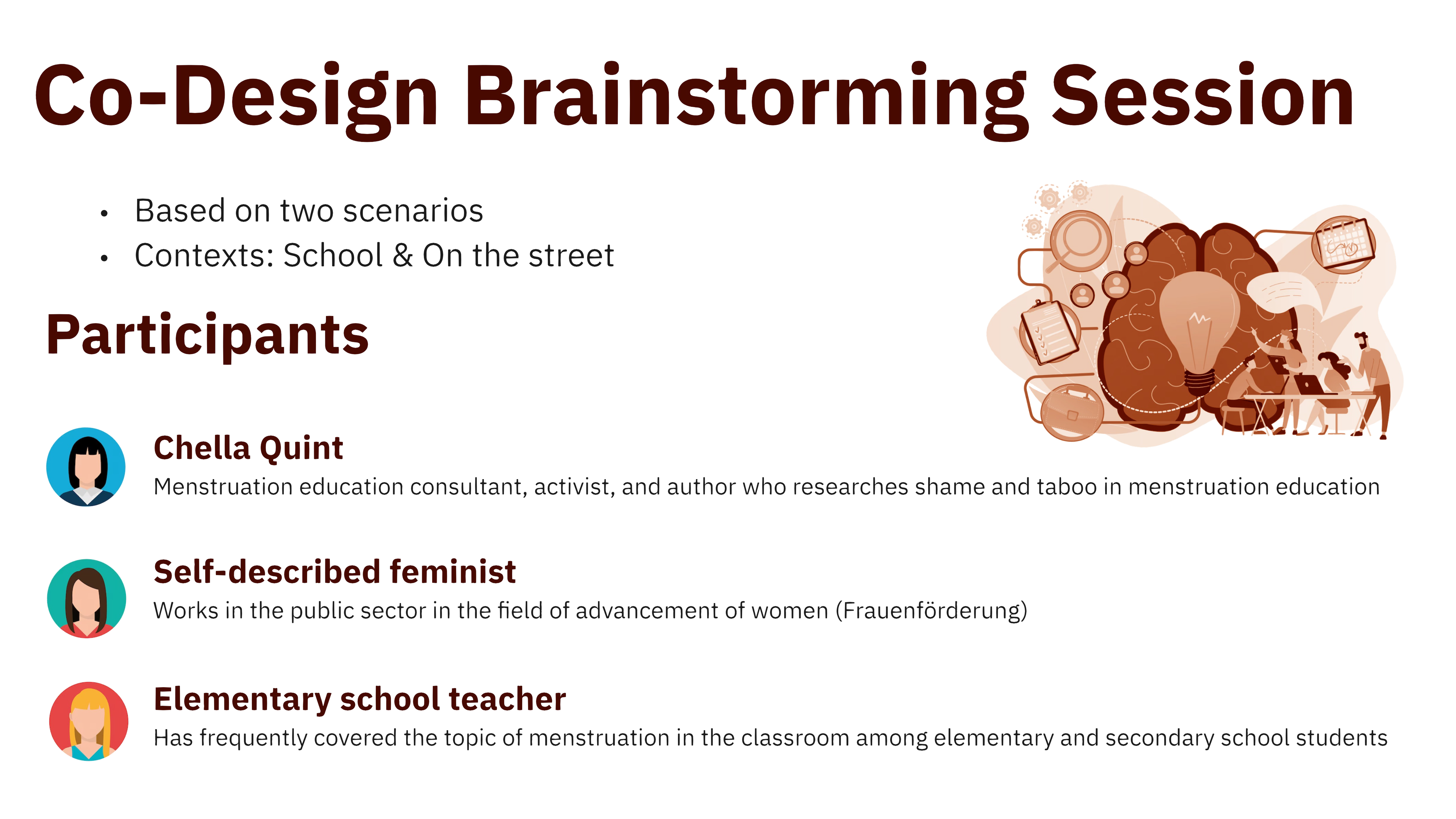 Co-design brainstorming session