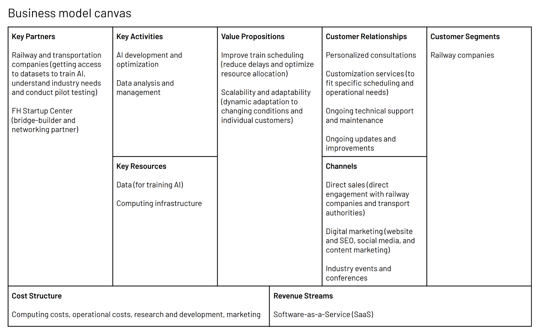 Business Model Canvas for AustroRails scheduling platform